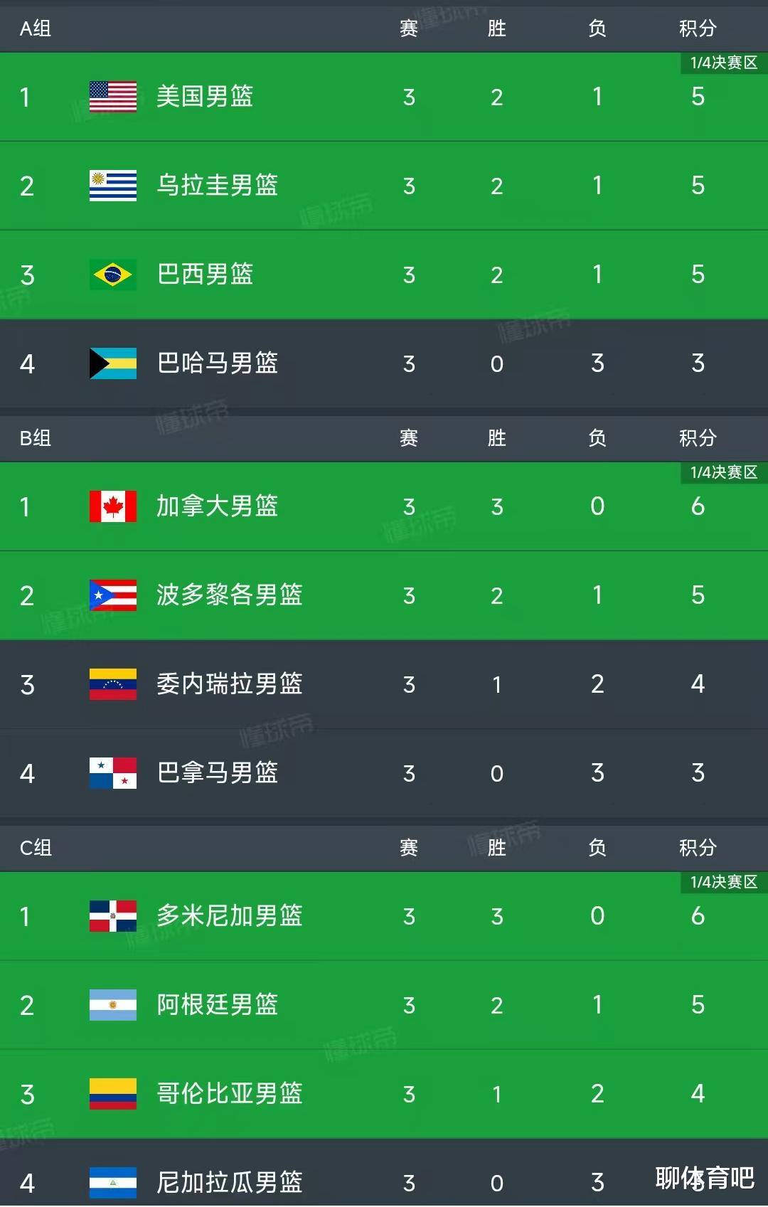 问鼎国际-费内巴切训练开放日，训练课后豪取连胜引观众欢呼，美洲杯在即，团队化学反应显著的简单介绍